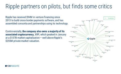 區塊鏈技術未來發展的八大趨勢 聚焦軟件與服務革新